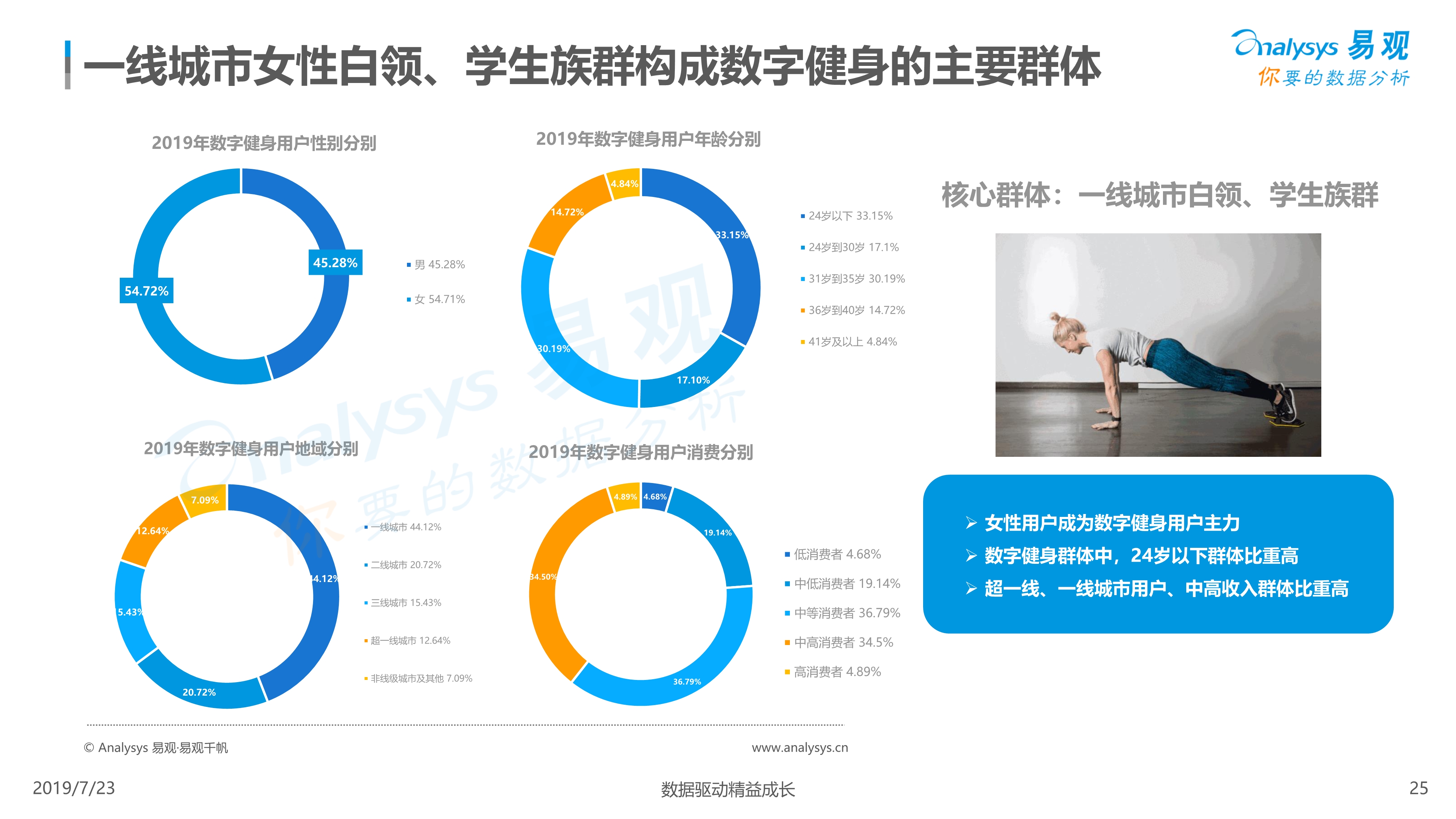 保险科技领域重要并购！Advent以25亿美元收购Sapiens(SPNS.US)