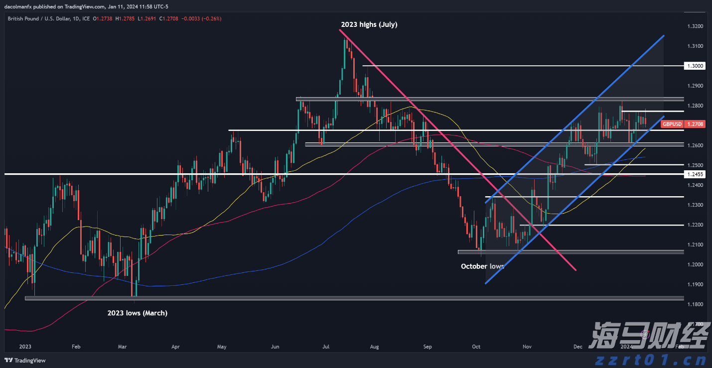 新股消息 | 美联股份港股IPO招股书失效