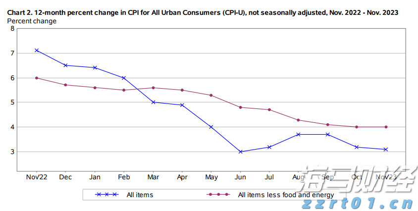 仿制药的冲击导致诺和诺德(NVO.US)市值蒸发700亿美元,巴克莱警告其面临“信誉崩塌”
