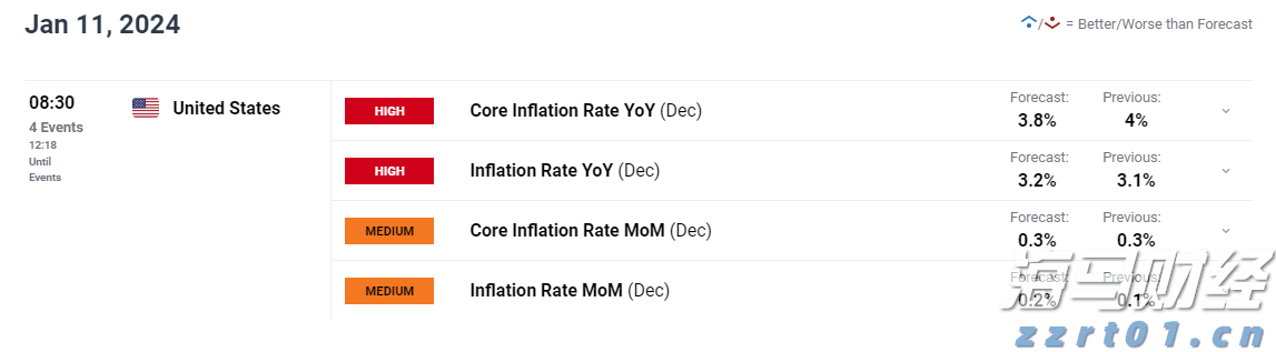 仿制药的冲击导致诺和诺德(NVO.US)市值蒸发700亿美元,巴克莱警告其面临“信誉崩塌”