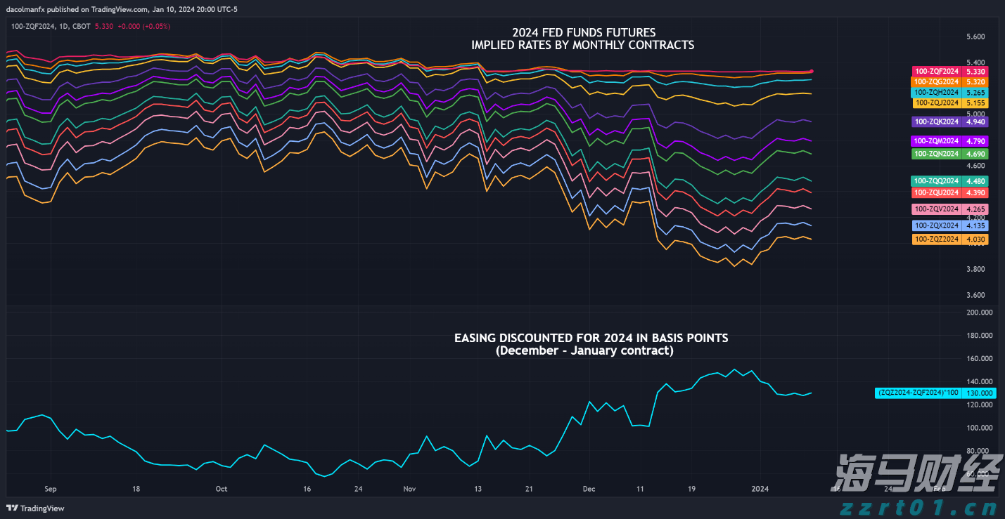仿制药的冲击导致诺和诺德(NVO.US)市值蒸发700亿美元,巴克莱警告其面临“信誉崩塌”
