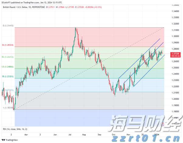 连续补贴30个月！南沙推出一揽子政策吸引青创人才