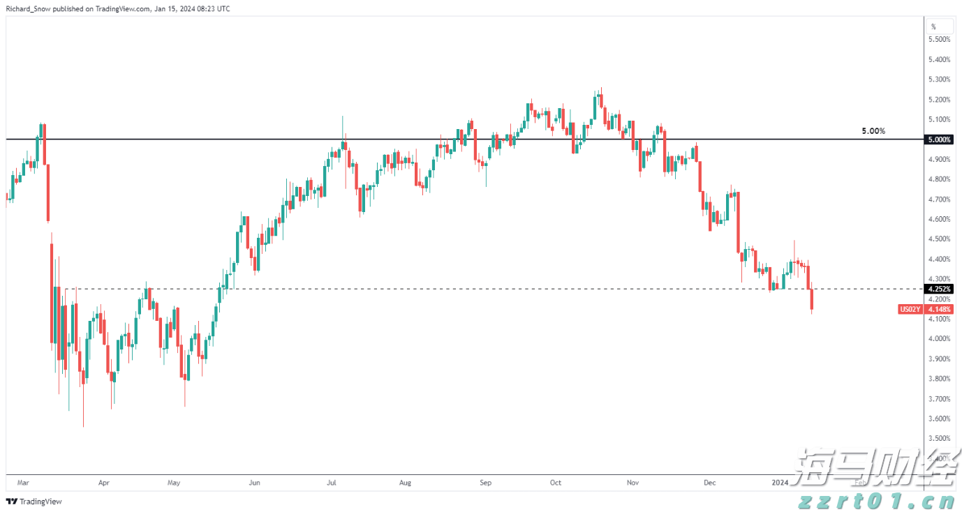 本轮强降雨过程已结束,广东结束防汛Ⅳ级应急响应