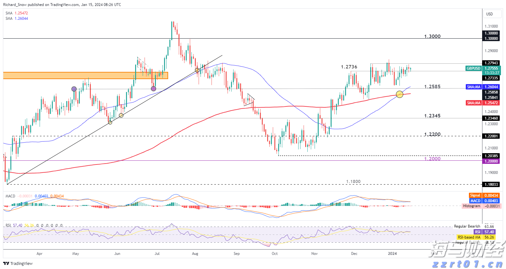 本轮强降雨过程已结束,广东结束防汛Ⅳ级应急响应