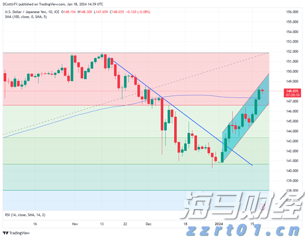 硅业分会:硅料价格维持稳定 多晶硅供应增加限制价格涨幅
