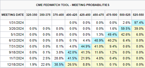 硅业分会:硅料价格维持稳定 多晶硅供应增加限制价格涨幅