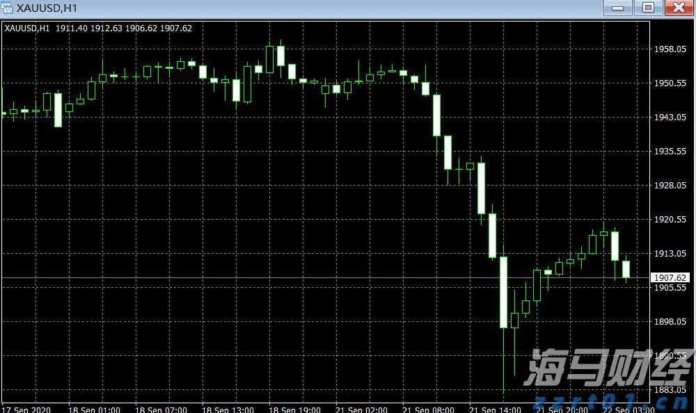 梅州启动防风防汛Ⅳ级应急响应