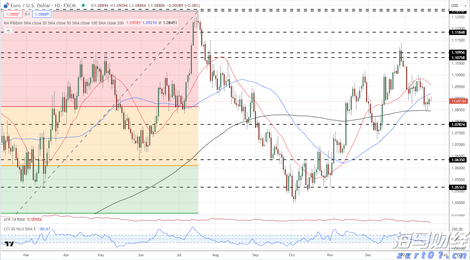 泰盈人生“盈”出新高度:点亮“终身”现金流,守护品质好人生