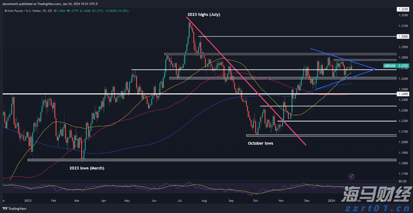 云浮将防风防汛应急响应提升为Ⅱ级