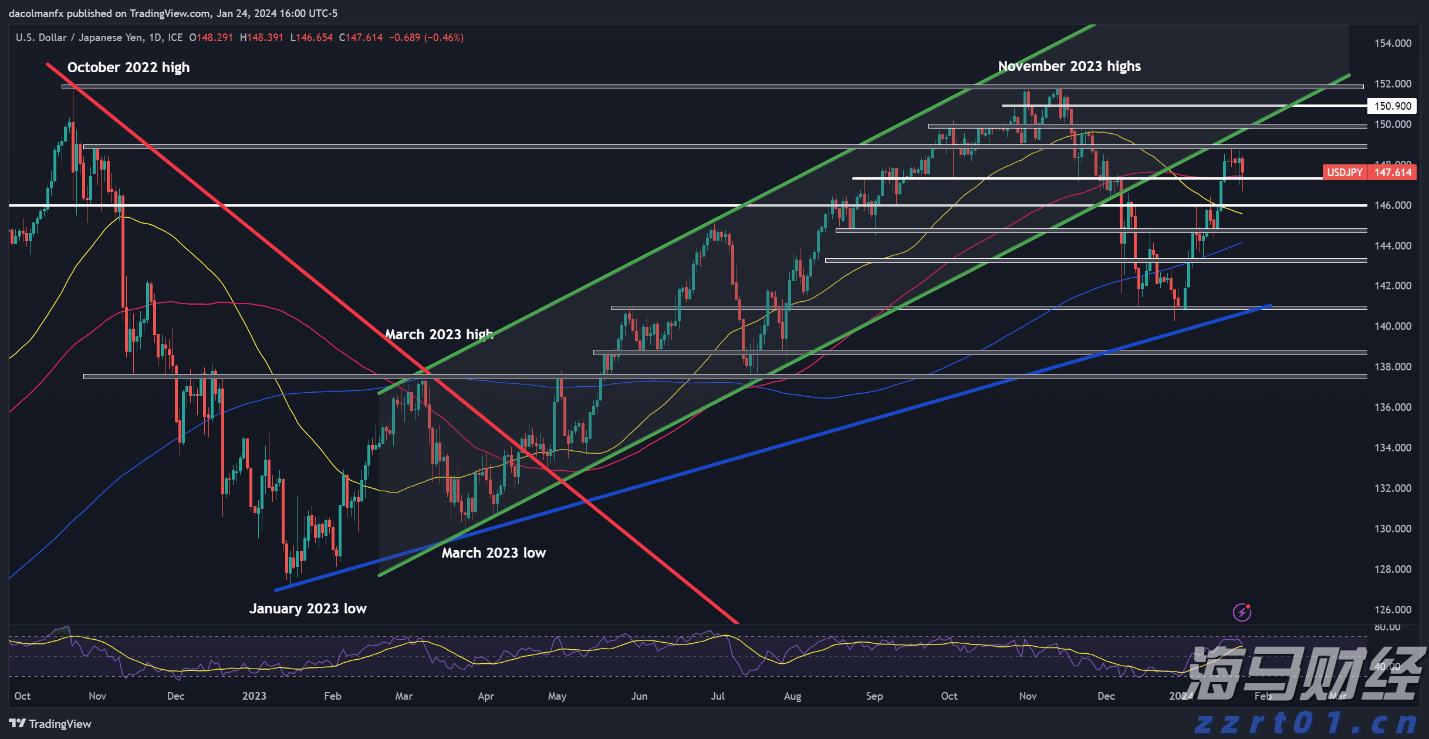 云浮将防风防汛应急响应提升为Ⅱ级