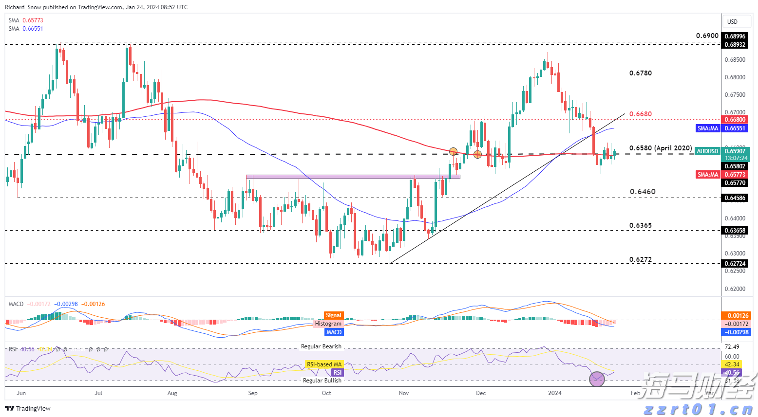 我国已发布人工智能国家标准30项,15项人形机器人国标正在研制