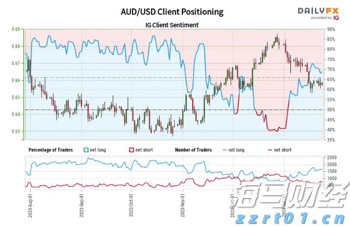 我国已发布人工智能国家标准30项,15项人形机器人国标正在研制