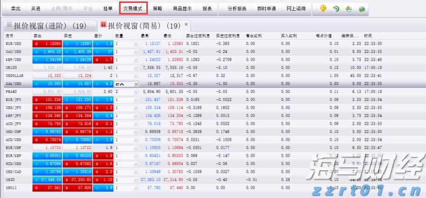张家口依托数字化智能化手段精准防汛备汛