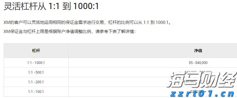 隔夜美股 | 美联储维持利率不变 三大指数涨跌不一 英伟达(NVDA.US)上涨2.14%