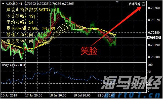 方便面真是“垃圾食品”吗?