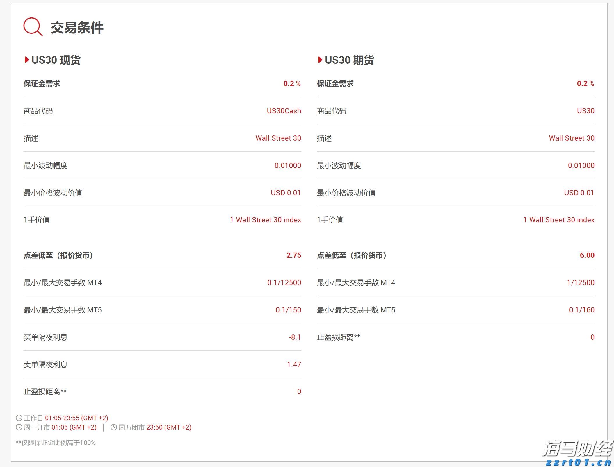 桂平市春播春种有序开展