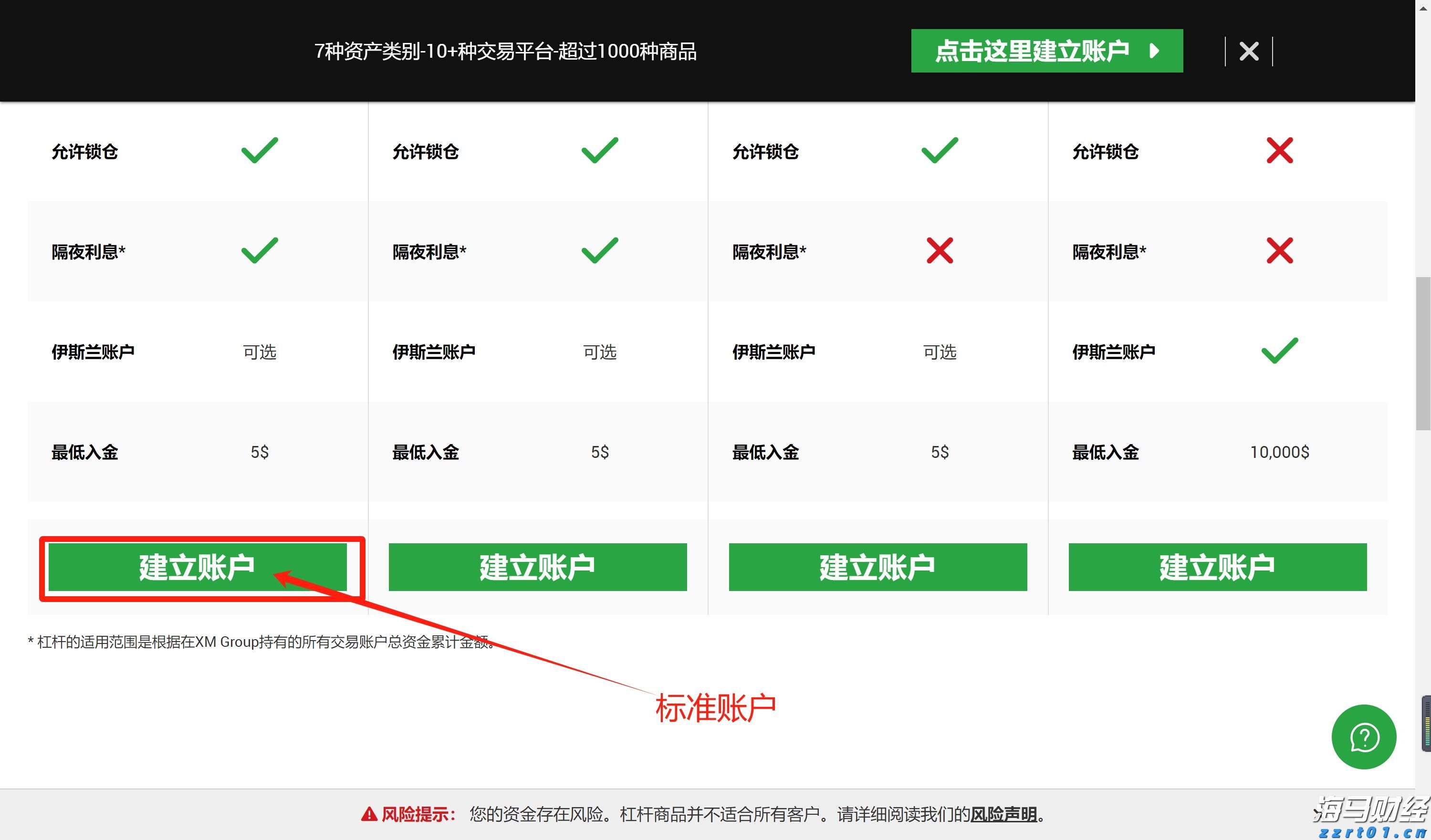 未来一周梅州天气：前期下雨，后期“下开水”！