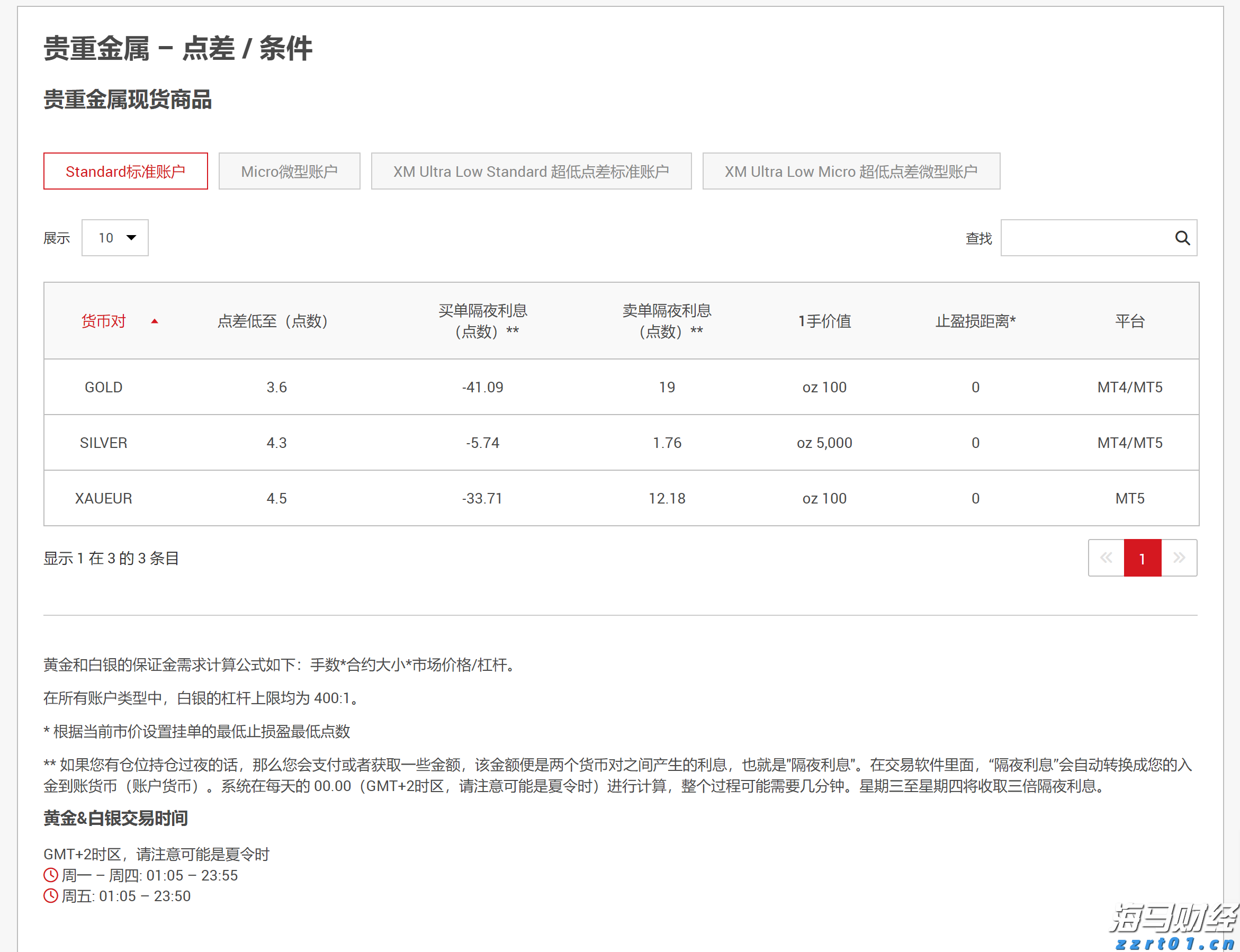优化管理结构！凯雷(CG.US)设立三位联席总裁