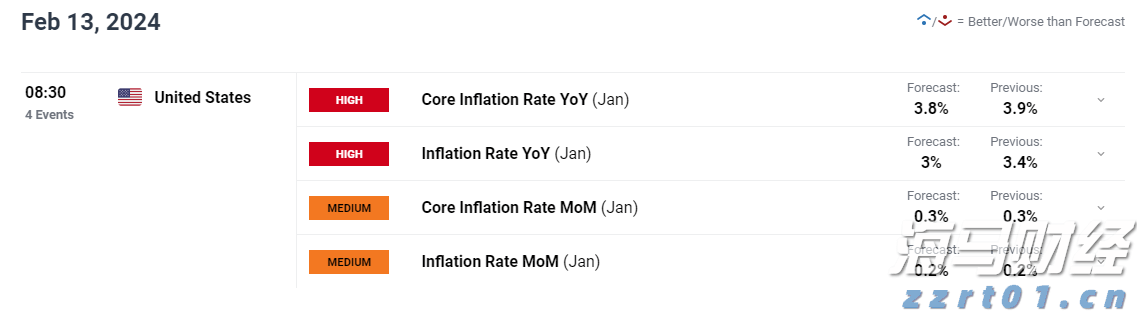 贝莱德Q2重仓美股“七巨头” 建仓Circle(CRCL.US)、eToro(ETOR.US)