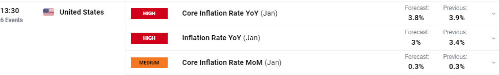 港股开盘 | 恒指高开0.83% 科网股活跃