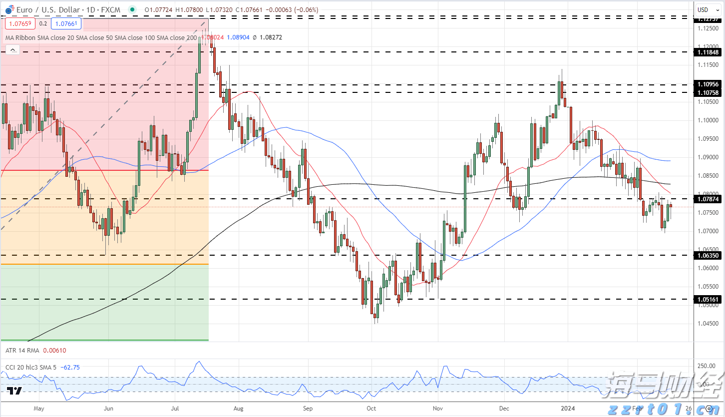 【新春走基层】市高铁汽车站投运后的首场春运