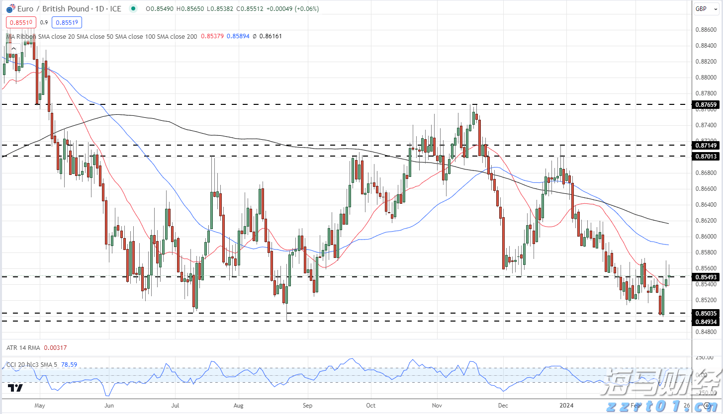 【新春走基层】市高铁汽车站投运后的首场春运