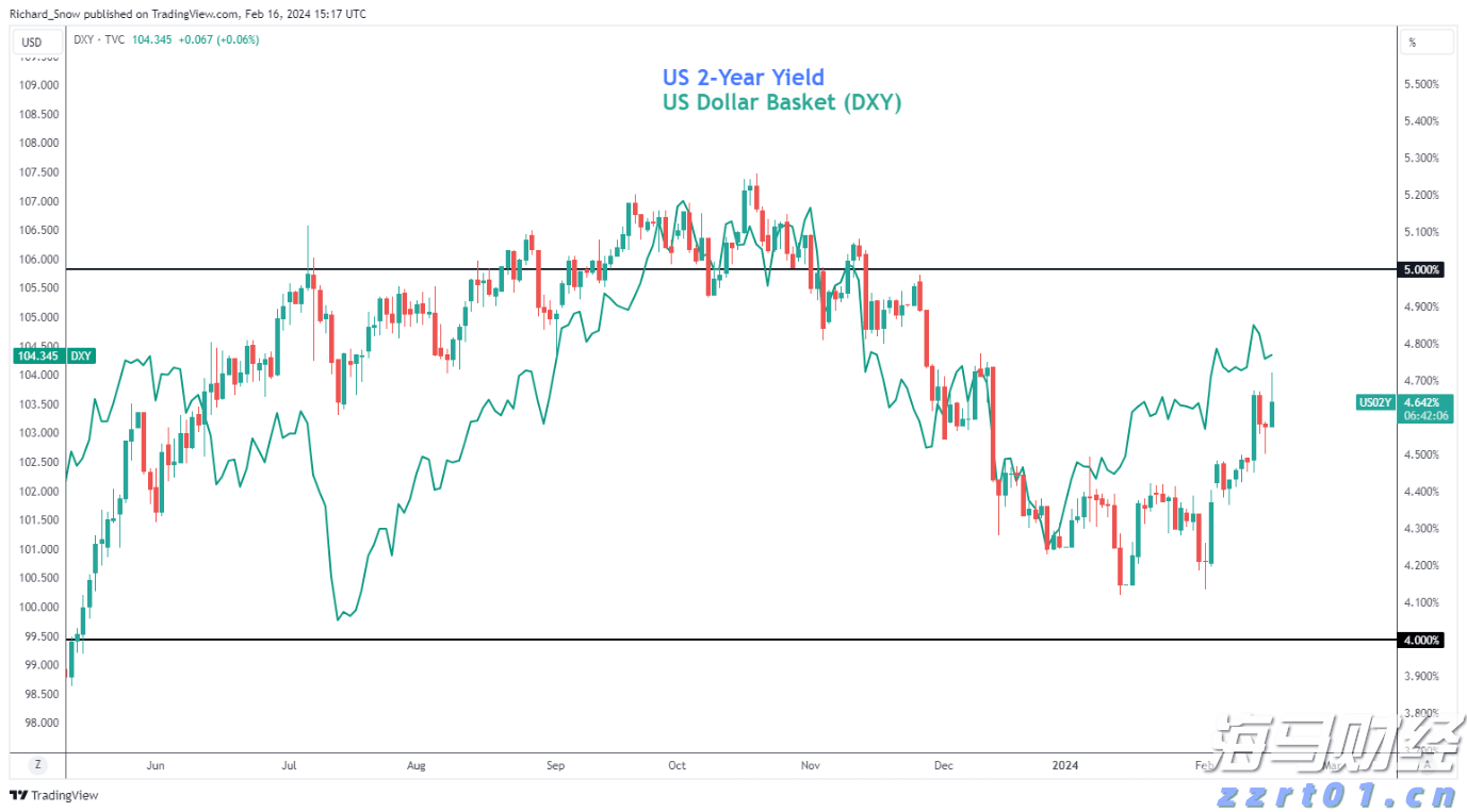 【新春走基层】市高铁汽车站投运后的首场春运