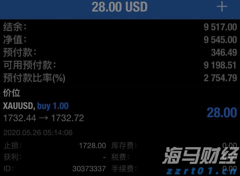 美股异动 | Trade Desk(TTD.US)盘前大跌33% CEO预警大型广告客户受关税冲击
