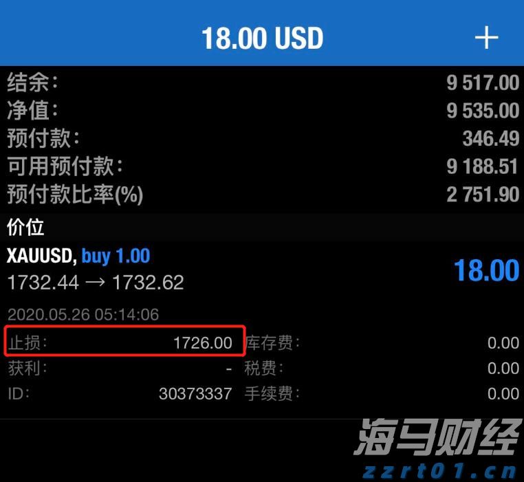 美股异动 | Trade Desk(TTD.US)盘前大跌33% CEO预警大型广告客户受关税冲击