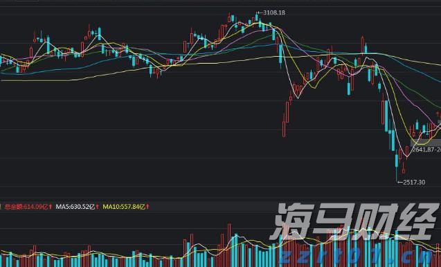 前5月规上电子信息制造业增加值增长11.1%