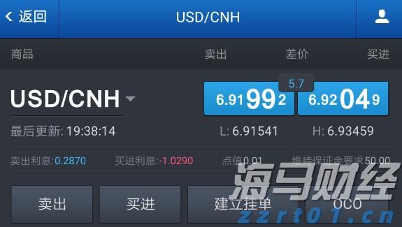 美股动态 | Opendoor Technologies(OPEN.US)上涨超过10% CEO Carrie Wheeler辞职