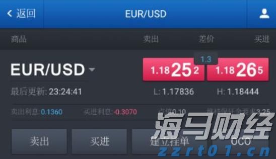 美股动态 | Opendoor Technologies(OPEN.US)上涨超过10% CEO Carrie Wheeler辞职