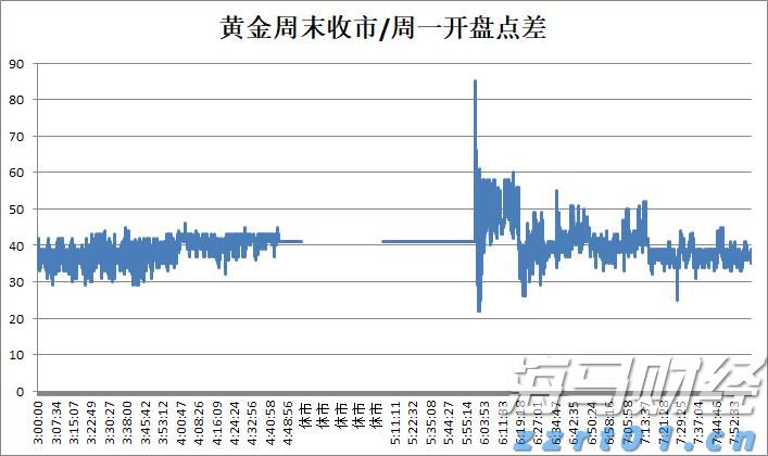 今天中考迎收官  明起雷雨渐退