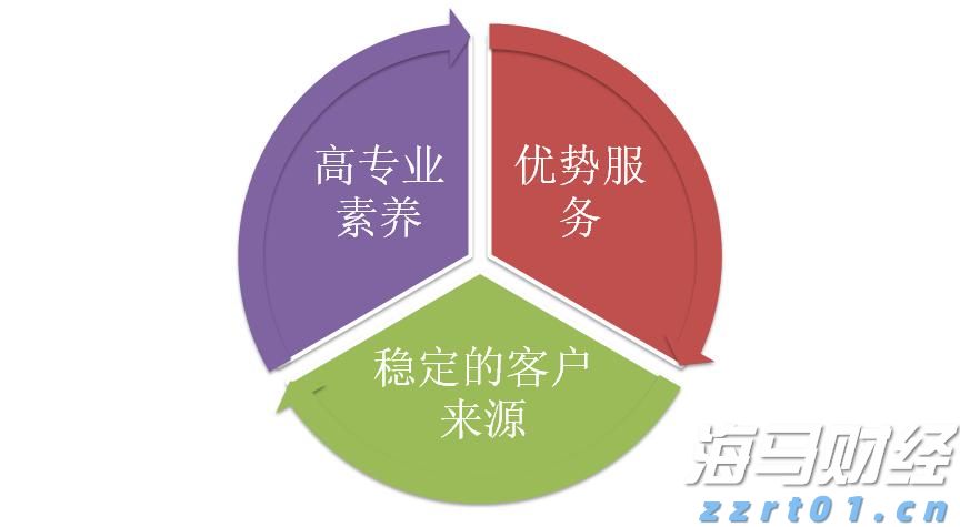 暑期珠海口岸现“入境游”“港澳游”客流双高峰
