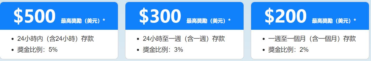 注意绕行！G35济广高速公路部分路段封闭施工