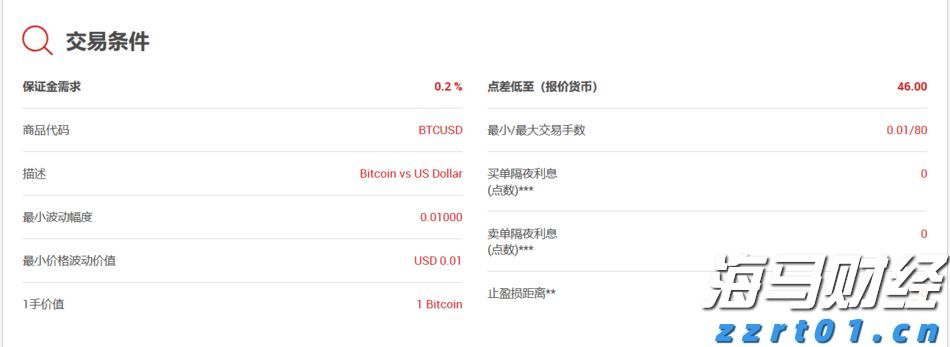 摩根士丹利：宏观不确定性抑制SaaS行业复苏 看好HubSpot(HUBS.US)等四只股票