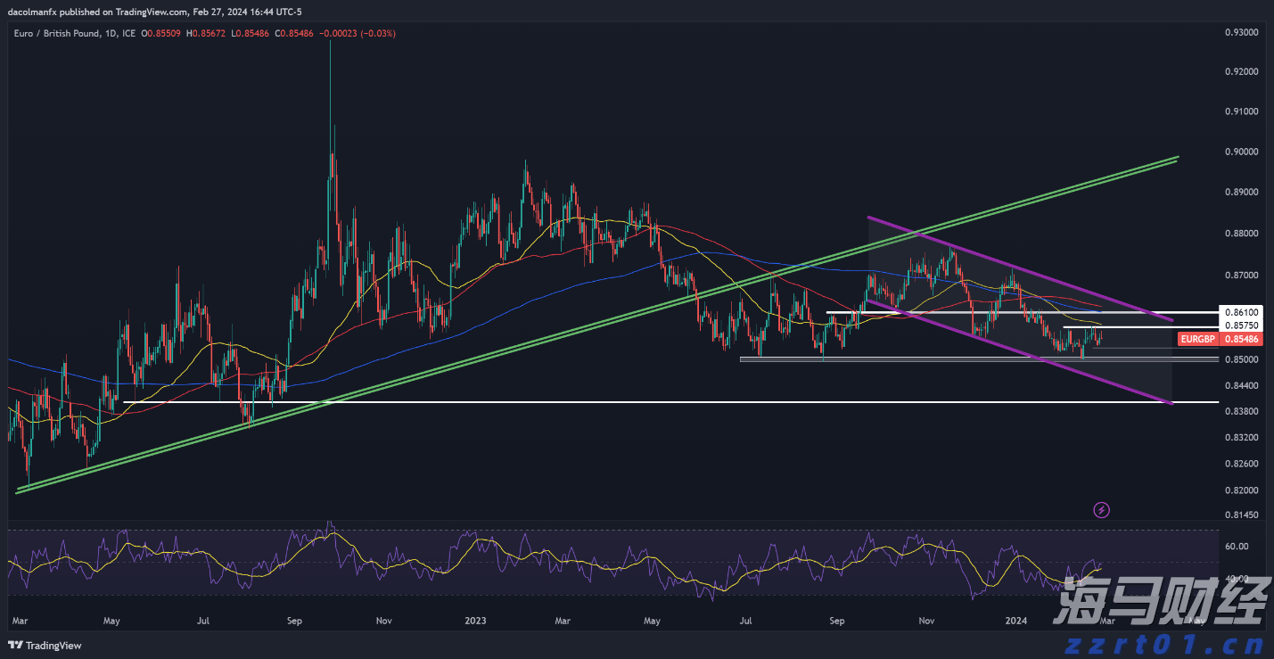 兴业银行绿色贷款余额超万亿元