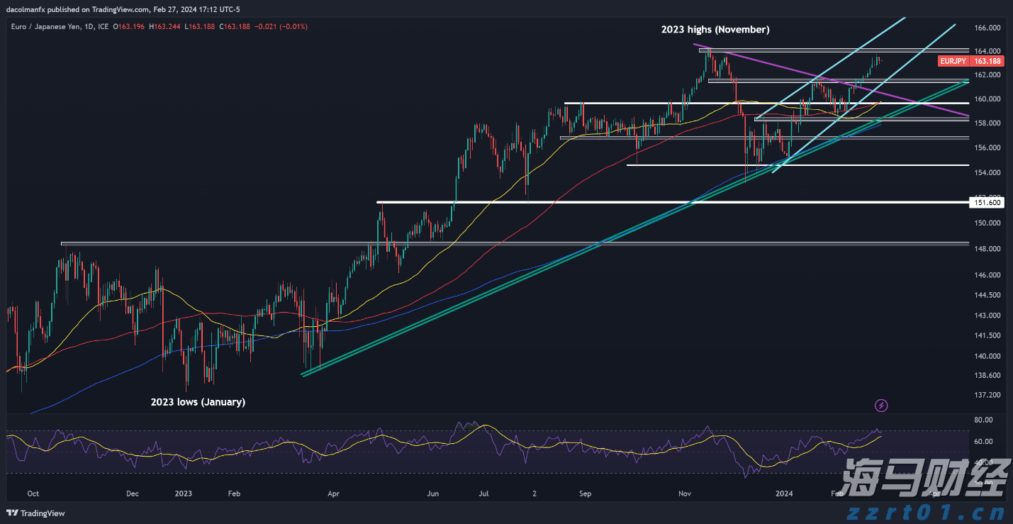 兴业银行绿色贷款余额超万亿元