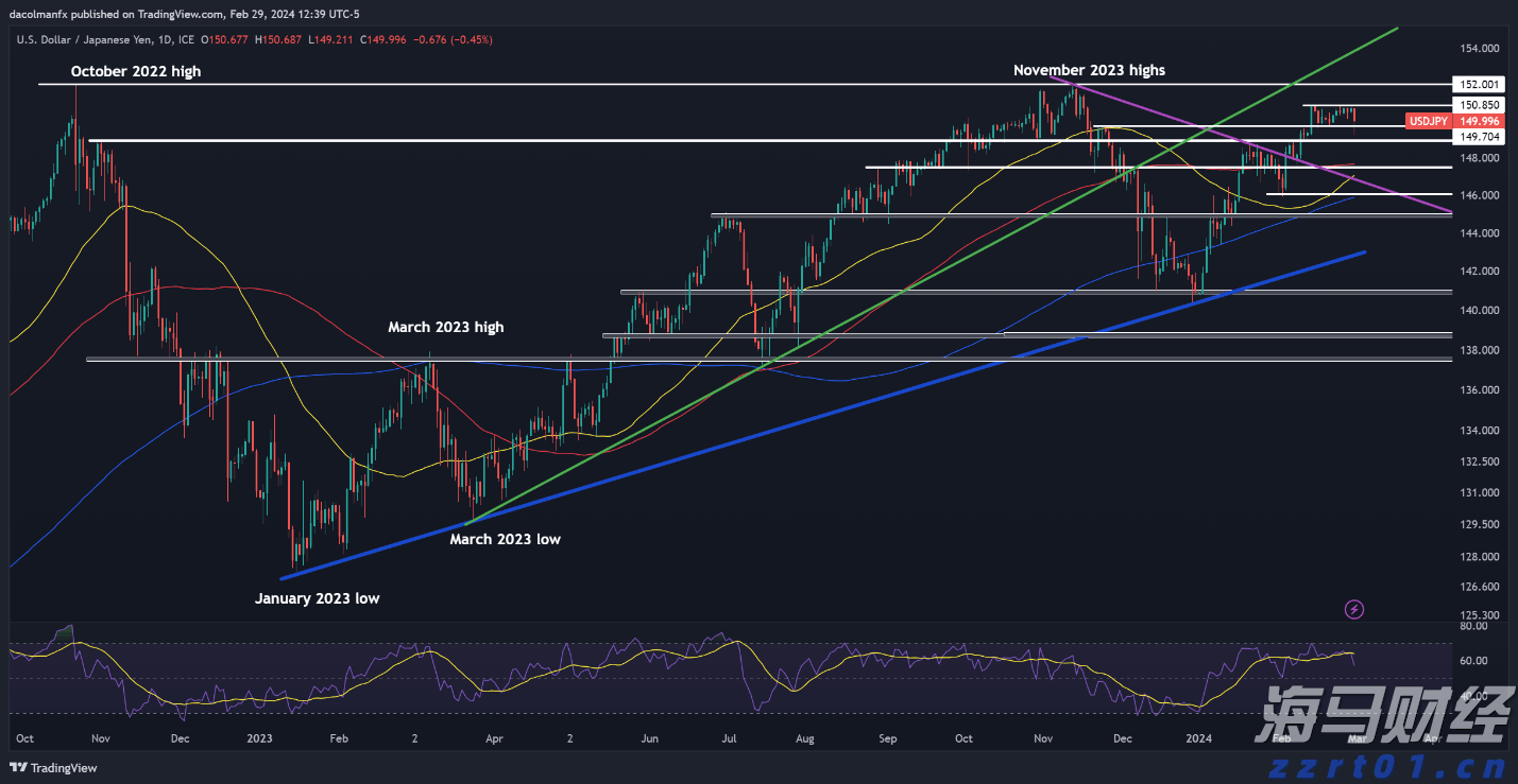 美银前瞻Meta(META.US)财报:AI推动广告复苏 看好成长潜力