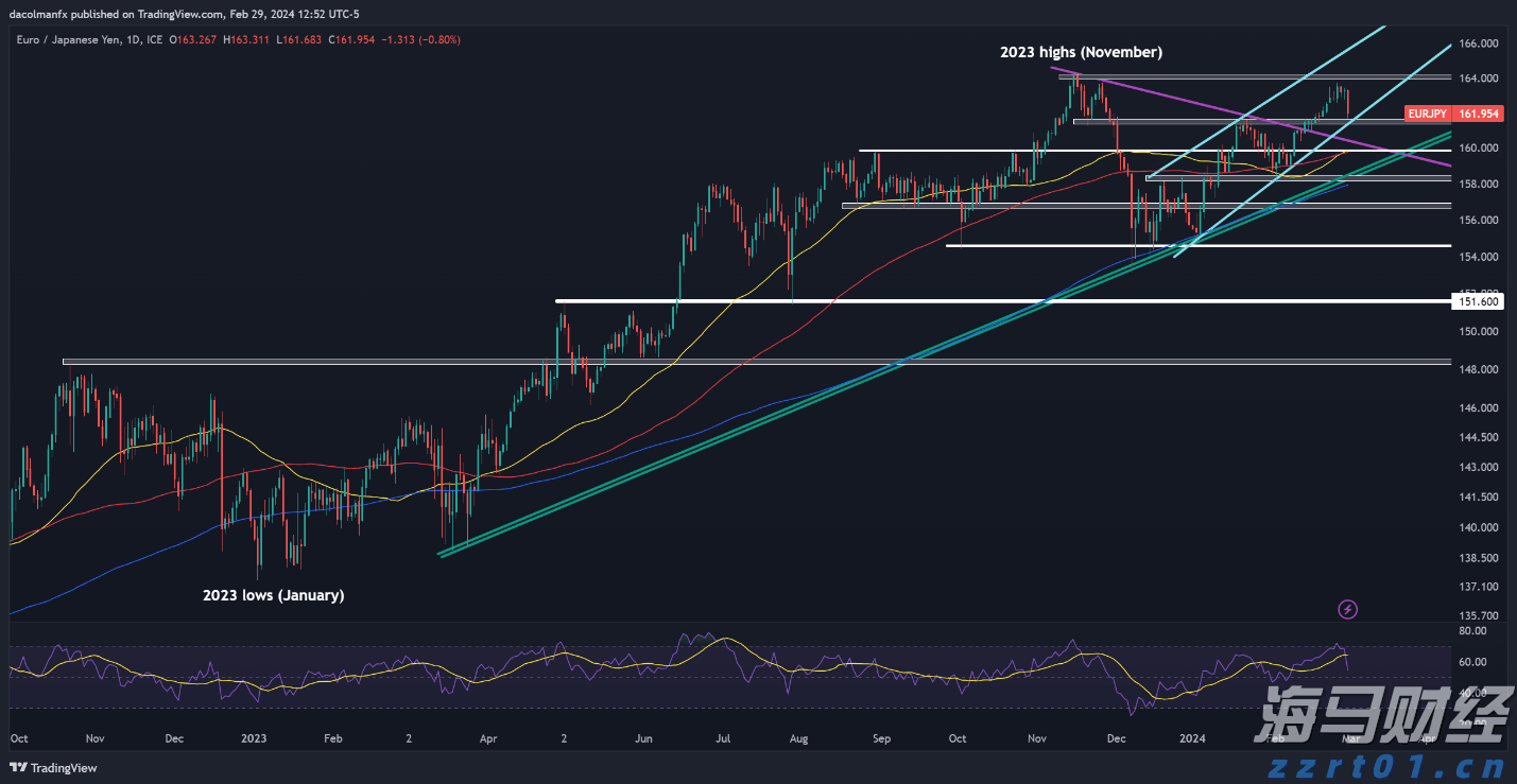 美银前瞻Meta(META.US)财报:AI推动广告复苏 看好成长潜力