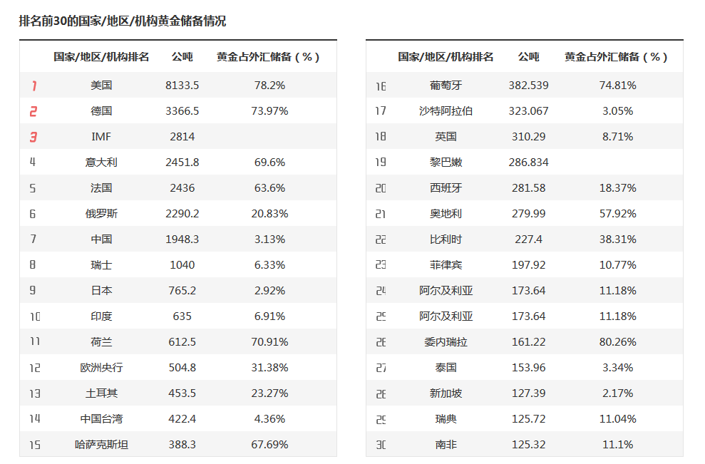A股公告精选 | 7天5板吉视传媒(601929.SH)等连板股提示交易风险