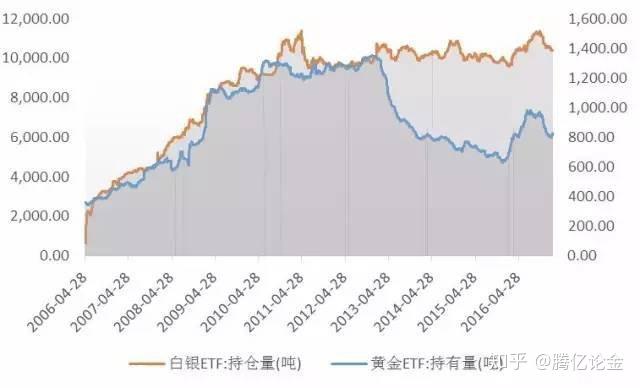 国家邮政局：7月份邮政行业业务收入完成1449.8亿元 同比增长8.6%