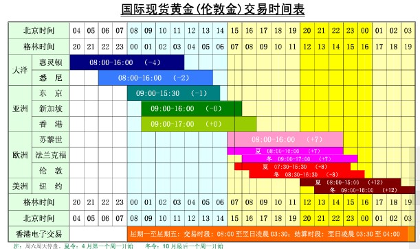 国家邮政局：7月份邮政行业业务收入完成1449.8亿元 同比增长8.6%