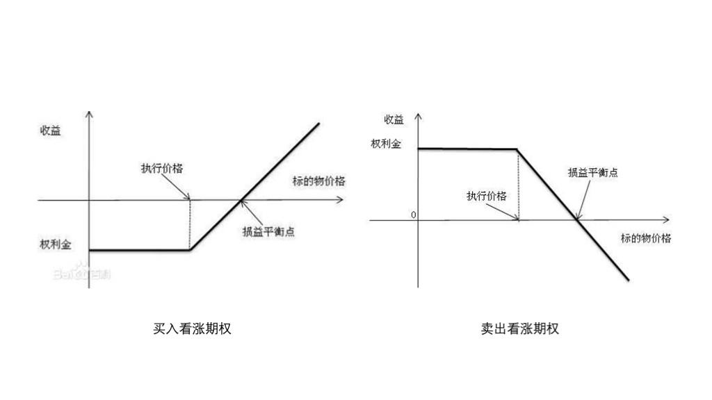 巴菲特继续“瘦身”银行股：伯克希尔哈撒韦Q2疑再减持69亿美国银行(BAC.US)持仓