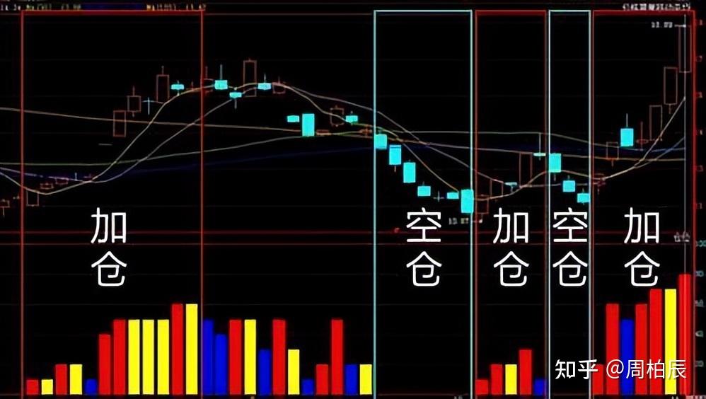 18号线来了！北京地铁1至19号线将全面补齐