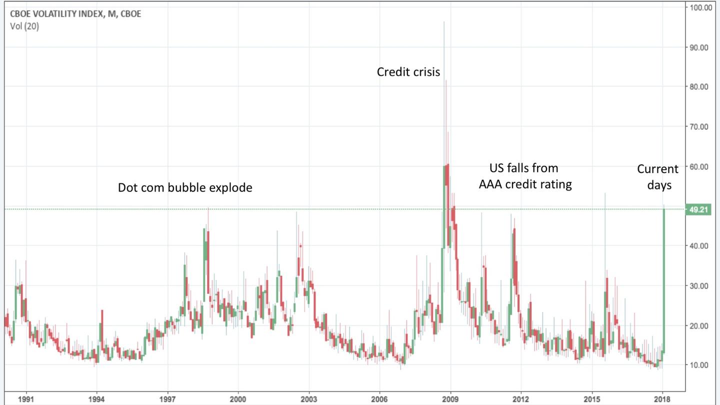 礼来(LLY.US)口服减肥药疗效不达预期 股价大幅下跌 诺和诺德(NVO.US)随之上涨