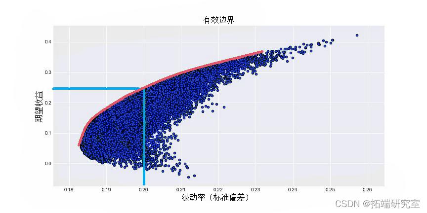 美银策略师Hartnett：若杰克逊霍尔放鸽，美股或出现“买预期卖事实”行情