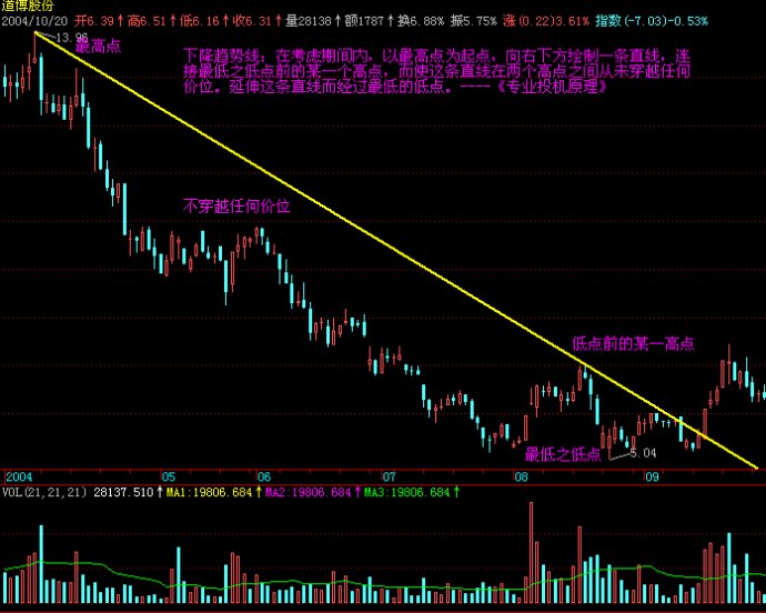 新股前瞻|智能汽车的升温趋势，镁佳股份赴港IPO能否赢得市场关注？