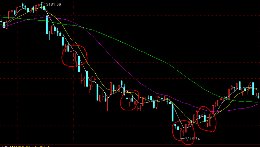 新股前瞻|智能汽车的升温趋势，镁佳股份赴港IPO能否赢得市场关注？