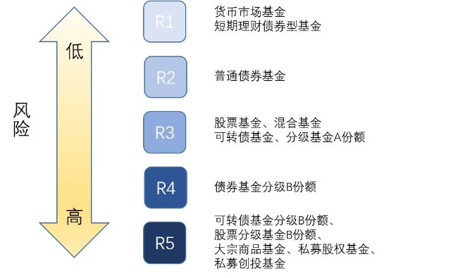 工行庐江支行暖心服务送上门 真情关怀零距离